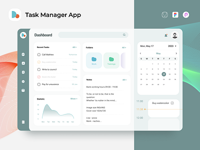 Browse thousands of Task Management Skills images for design ...