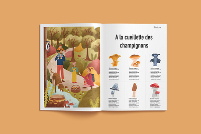 Mushroom hunting with the family 🍄 🍂 🌳 adobe adobe fresco animal autumn walk character illustration children character editorial editorial illustration female character forest walk girl character illustration laura gerhard laurella vie studio lifestyle magazine magazine illustration