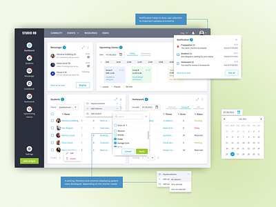 The concept for a teacher’s dashboard app application apps dashboard design figma ui ux web website