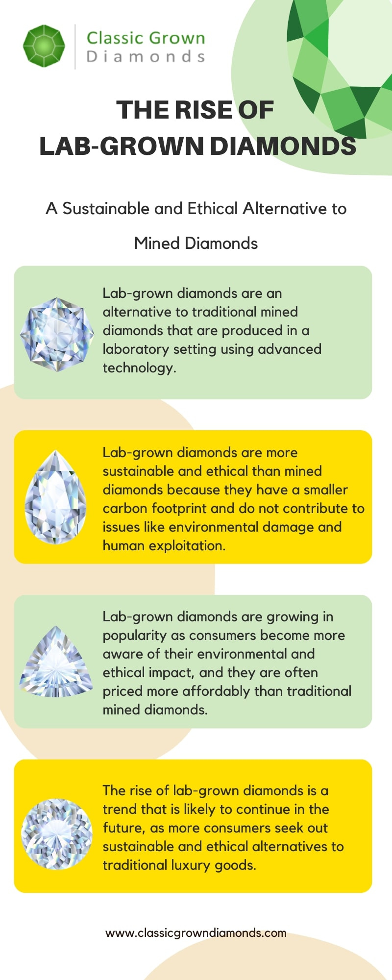 The Rise of LabGrown Diamonds A Sustainable to Mined Diamonds by