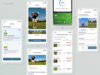 UI Design of a mobile app that help users improve Golf swings app app screens applify design golf golf course golfer graphic design green mobile app design sports technology ui uidesign ux