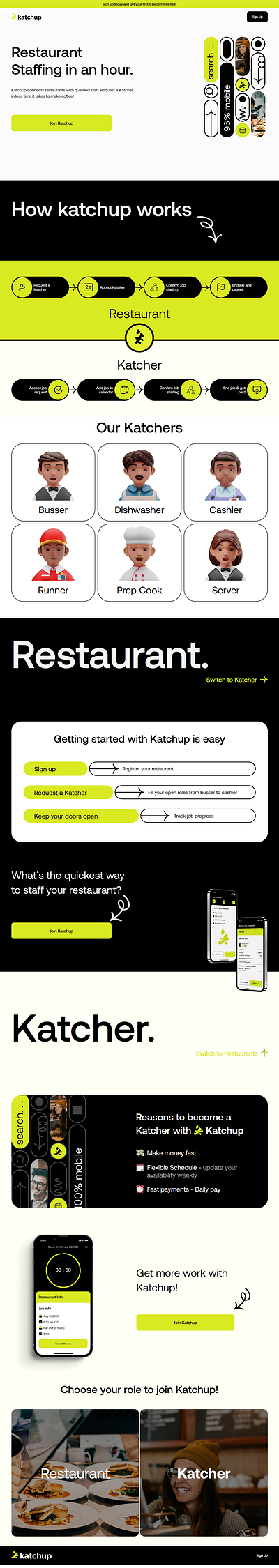 Katchup customcode figmatowebflow interactions multi step forms