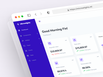 Microwlights - Admin Dashboard admin admin panel chart control panel dashboard grafik money