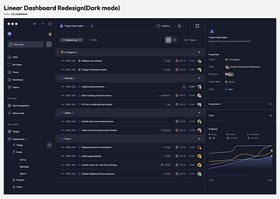 Linear Dashboard Redesign(Dark mode) analytics business intelligence (bi) dashboard design dashboard metrics dashboard templates data visualization design information design interactive dashboard metrics performance monitoring real time dashboard ui ux