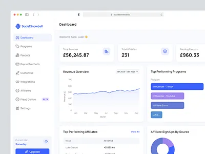 Social Snowball - Dashboard affiliate marketing agency dashboard marketing product design saas solace ui ux