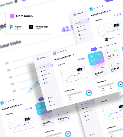 Fintech Dashboard. branding dashboard design figma fintech fintech dashboard product design ui user interface design