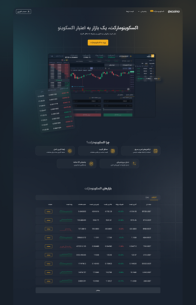 ExcoinoMarket - Buy and sell cryptocurrency. design ui ux