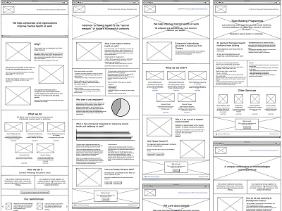People Horizons Wireframes balsamiq content squarespace web design webdesign website design wireframe wireframing wires
