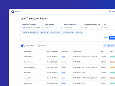 Handling Transaction Report for Fintech Dashboard design figma filters fintech material design product design report search statuses table table of content ui ui design ux design