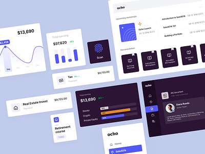 Ocho - Product Visuals cms design system features finance navigation saas product statistics user experience