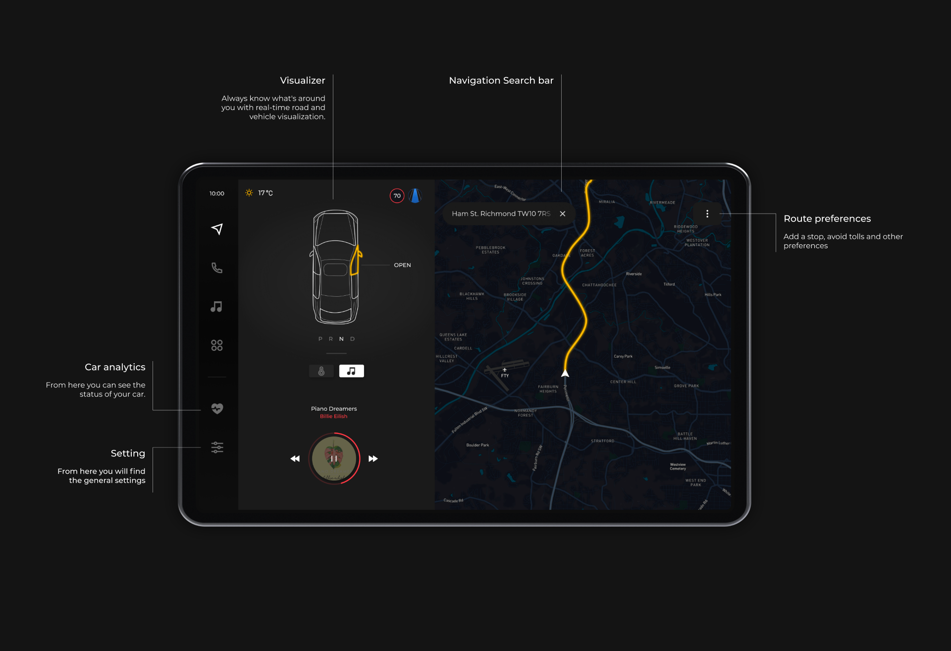 Example of HMI Automotive Design