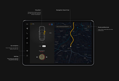 HMI Automotive Design car design figma hmi humanmachineinterface ui ux