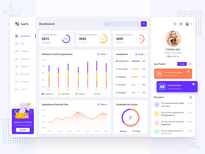 Job Management Dashboard branding design graphic design logo ui ux