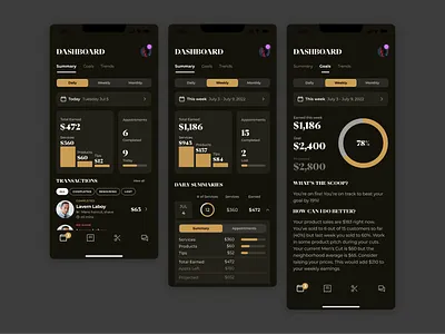 Daily Summary for Barber Application barber barbershop barbershop brand daily summary dark dashboard dark mode dashboard data data visualization gold modern dashboard trends work