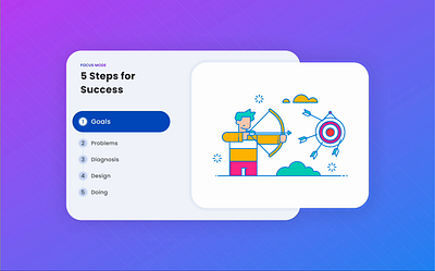 Features section animation animation design features illustration interactions minimal minimalist path steps subtle success ui uidesign uiux user interface vector