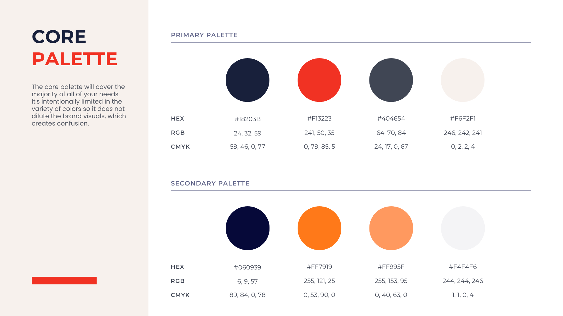 Branding and Design of Marketing Materials HTS Services, Inc. by