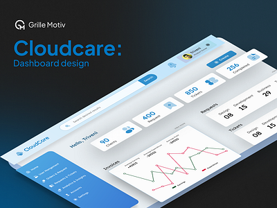 Web: Cloudcare dashboard design