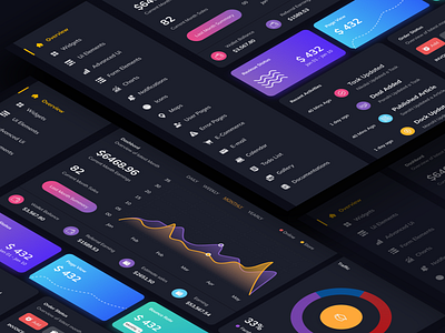 Dashboard UI Concept admin admin panel branding cahrts clean colorfull dark dark mode dark theme dashboard dashboard ui dashboard ux data ecommerce figma finance gradient graph ui uiux