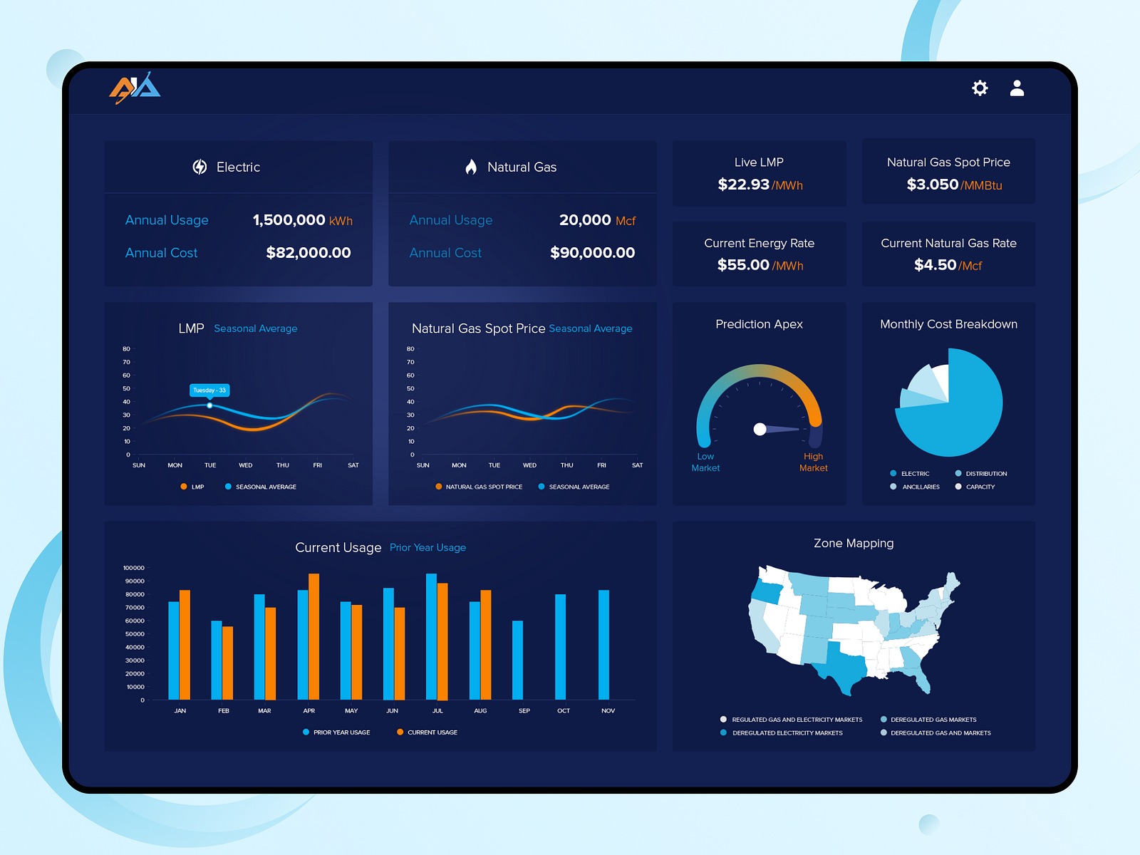 AIA Dashboard by Desilo Studio on Dribbble