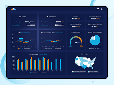 AIA Dashboard dashboard design electric energy enterprise gas graph graphic design illustration lmp mapping natural realestate saas ui uiux ux web3 webapp zone