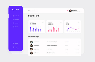 Circle dashboard design figma ui uidesign