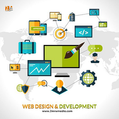 Best Website Development Company in PCMC - 2Mrw Media graphic design