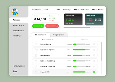 Dashboard design for Weekly Design Contest contest dashboard design graphic design ui ux