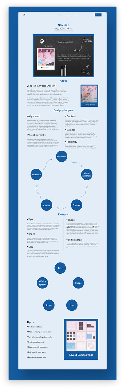 #DailyUI, Day-035:- Blog Post blog blogpost branding concept dailyui dailyuichallenge design graphic design guide illustration layout logo post ui vector