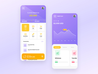 Finance App UI branding creative creative design creativity design figm figmadesign illustration logo ui ux