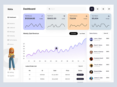 Project Management Dashboard Design admin animation dashboard landing page management motion graphics product designer saas template ui ui designer ux designer website