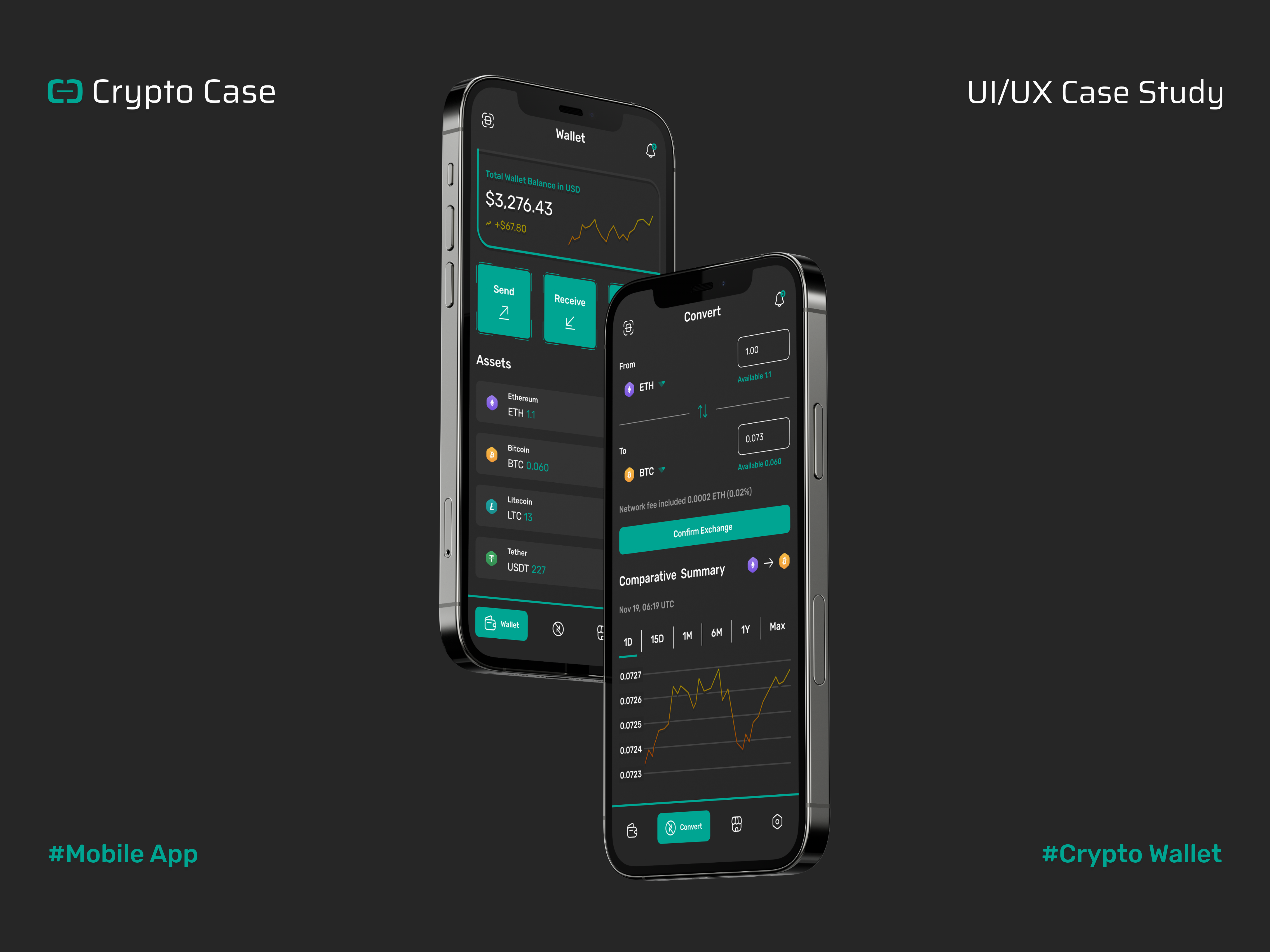 Crypto Wallet App UI/UX Case Study by Ruben Aleksanyan on Dribbble