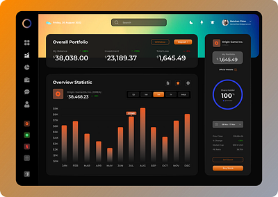 Finance Dashboard UI Design adobe xd dashboard dashboard design dashboard interface dashboard ui design figma figma dashboard finance dashboard finance design finance ui interface interface design ui