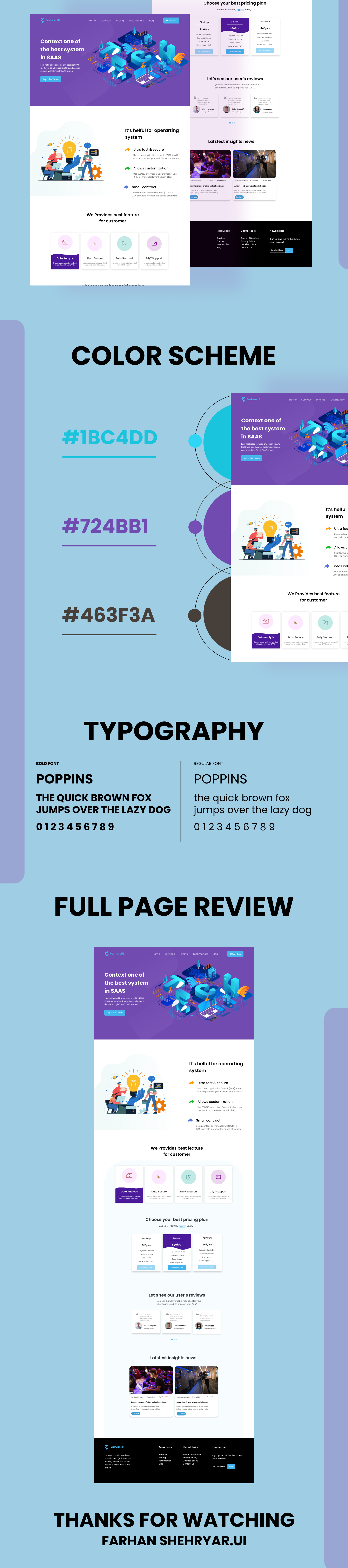 SAAS Website Page branding design figma ui ui design ui ux user interface web design website design