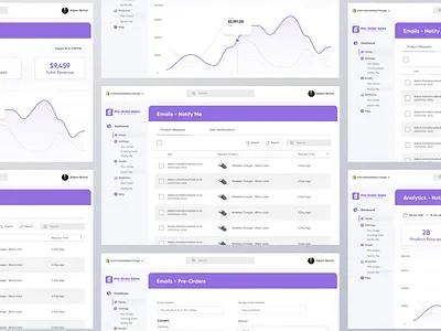Pre-Order Sales Dashboard , Shopify app Dashboard design dashboard design pre order sales dashboard professional dashboard design sabbiruiux shopify app shopify dashboard shopify web app uiuxdesign web app web app design web design wix dashboard wordpress dashboard