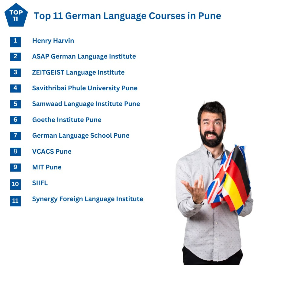 german-language-course-german-language-learning-education-in-germany