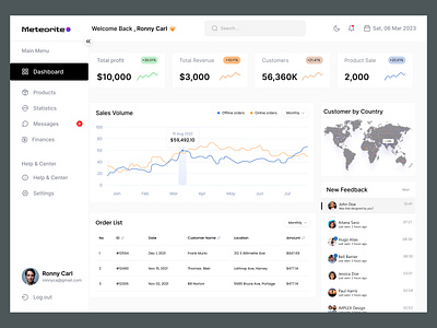 Meteorite - Admin Sales Dashboard admin dashboard admin interface admin panel admin theme admin ui analytics chart dashbord dashbroad interface minimal saas ui ui design user user dashboard ux ui design web design website website design