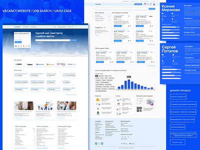 Vacancy Website | Job search | UX/UI case ad adobe xd branding cveta.art design process figma interview job search prototype ui user experiance user flow user interface user persona user research uxui case vacancy website web design