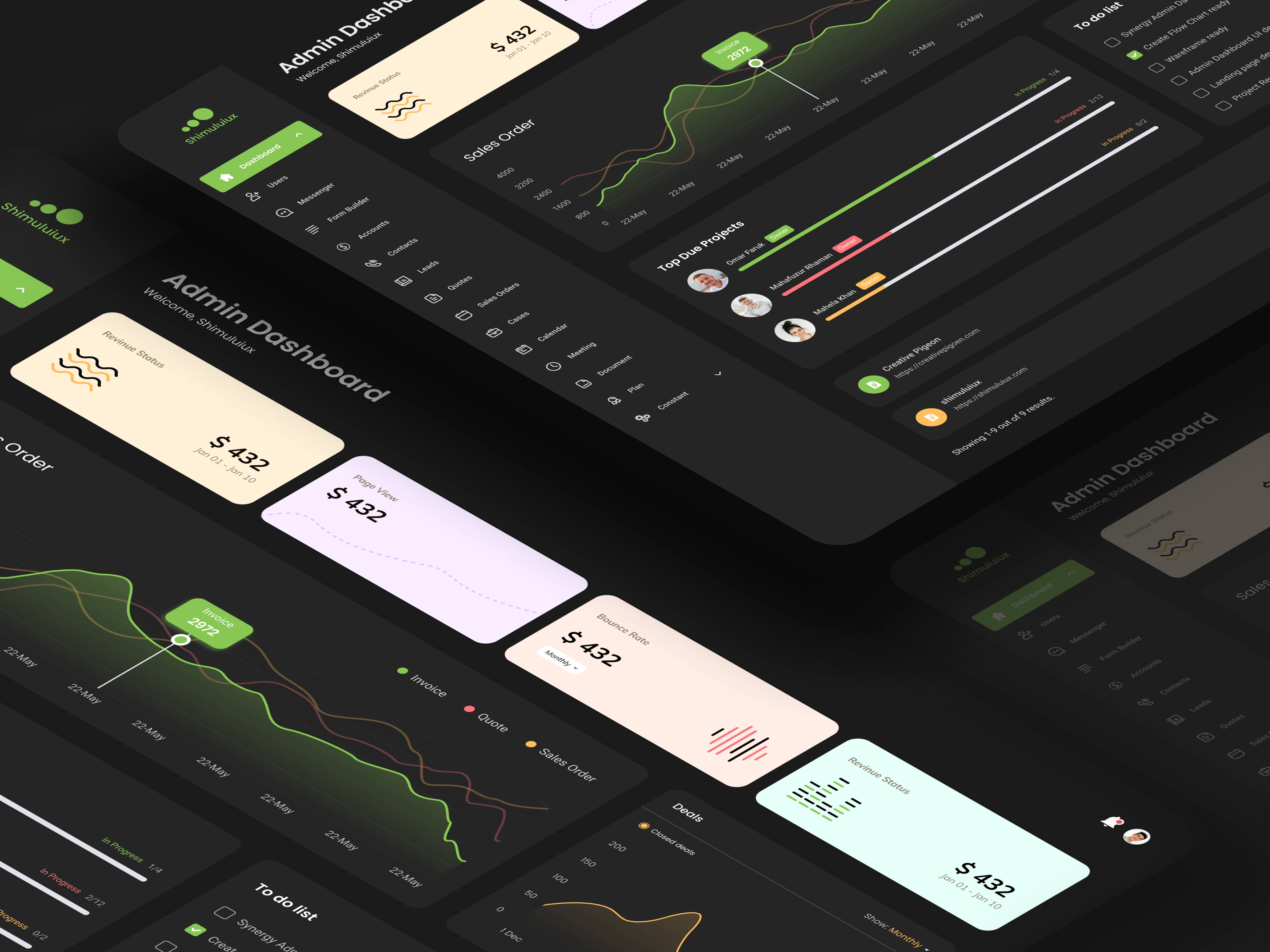 Admin Dashboard UI Concept By Md Shimul Hossain On Dribbble