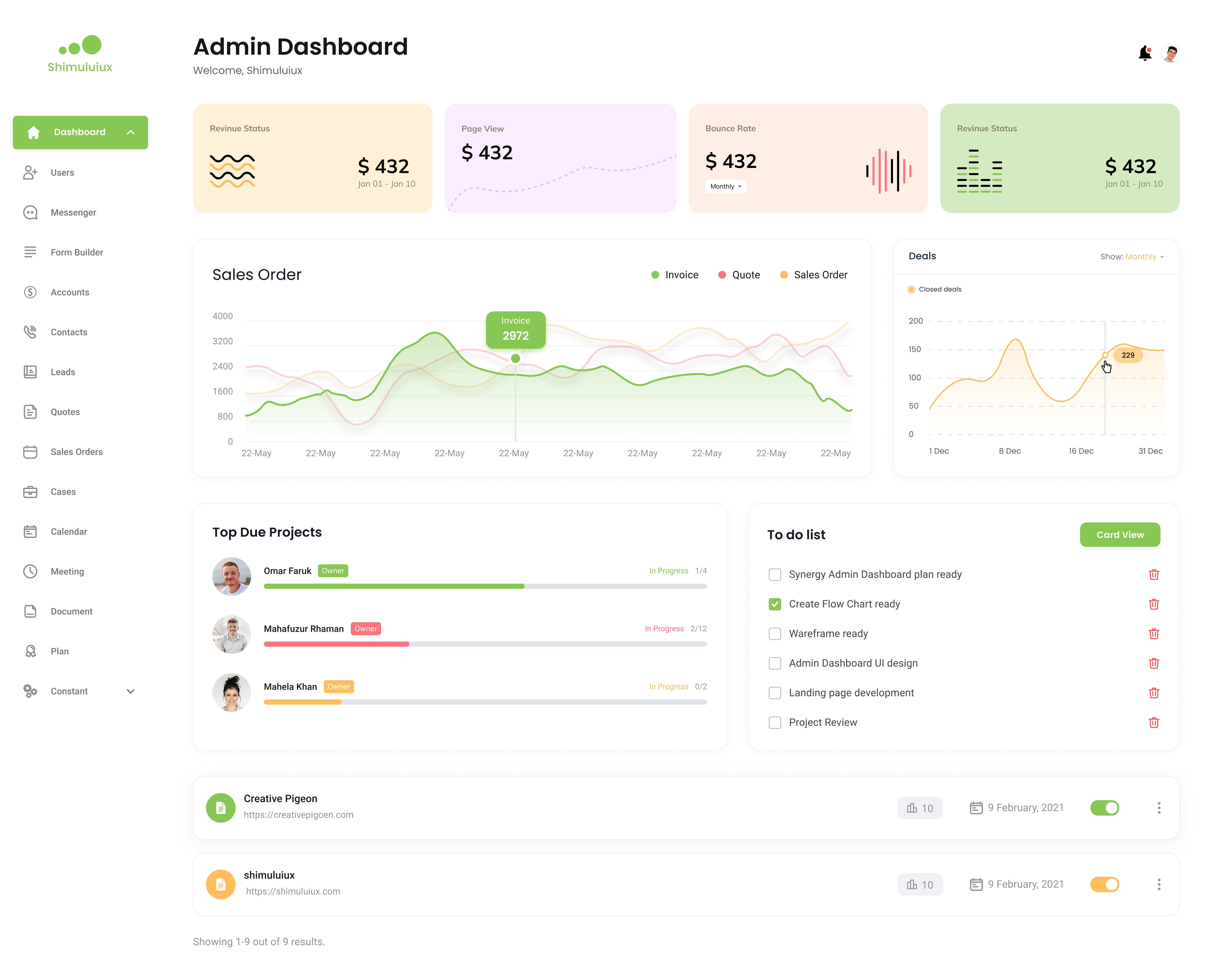 Admin Dashboard UI Concept By Md Shimul Hossain On Dribbble