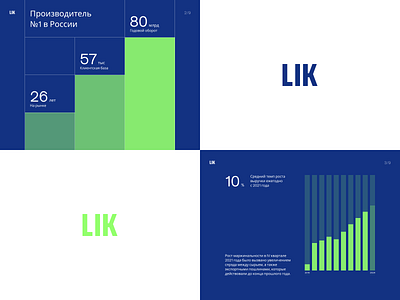 Presentation of the company LIK branding design interface logo presentation ui