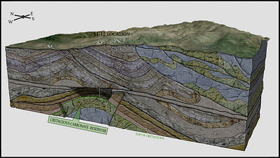 Geology 3d graphic design ui