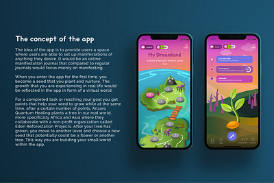 My Dreamland - A manifestation app app app design design graphic design illustration mentalhealthapp mindfulness ui uiux ux