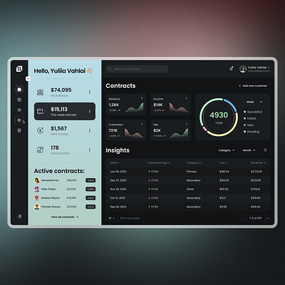 Dashboard | Finance app dashboard design finance ui ux web