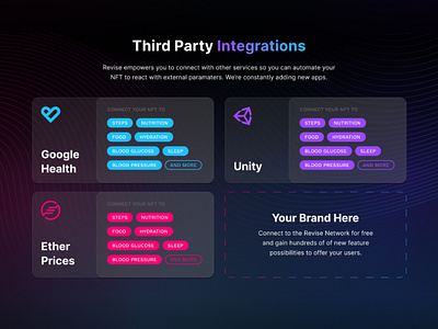 Third Party Integrations — Revise.Network auto layout figma graphic design ui user ux