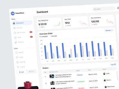 TakasiMura - Services Provider Dashboard analytics dashboard digital digital services order product design sales sales dashboard seller seller dashboard service services services dashboard services marketplace services provider solution statistic stats ui uiux
