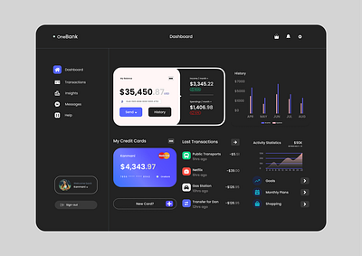 Cash Management Dashboard - Website app branding design figma graphic design illustration logo typography ui user vector