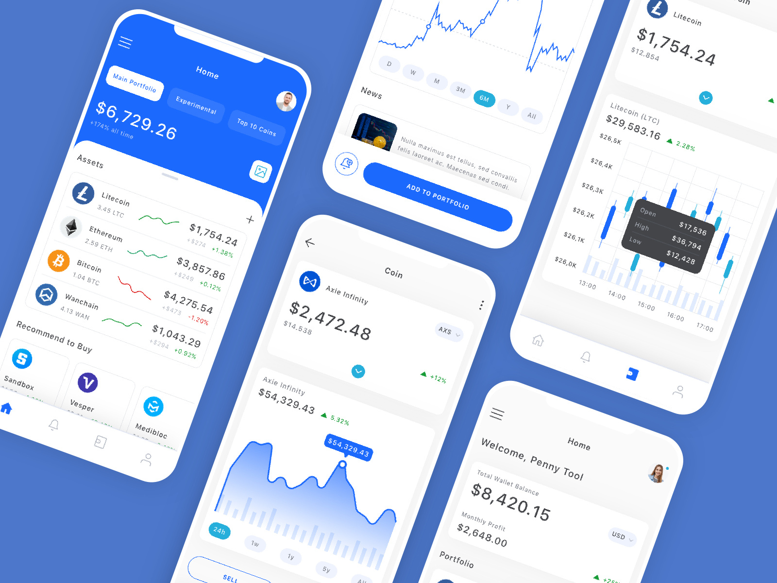 Token Wallet Mobile App UI Kit by UI Workshop on Dribbble