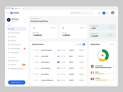 ProDeel - Dashboard Page agreement contract crm dashboard deals deel finance financial fintech hrm leads managment payroll product product design project saas system timeline