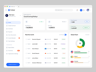 ProDeel - Dashboard Page agreement contract crm dashboard deals deel finance financial fintech hrm leads managment payroll product product design project saas system timeline