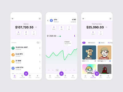 Multi-chain cryptocurrency wallet crytocurrency design nft ui